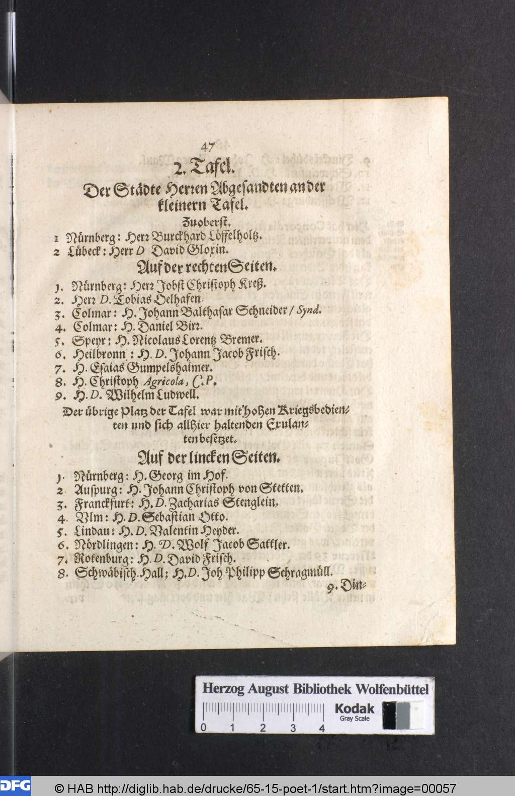 http://diglib.hab.de/drucke/65-15-poet-1/00057.jpg