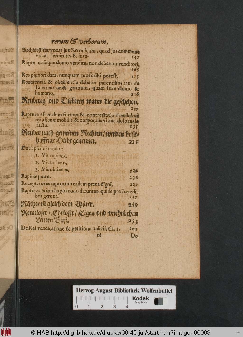 http://diglib.hab.de/drucke/68-45-jur/00089.jpg