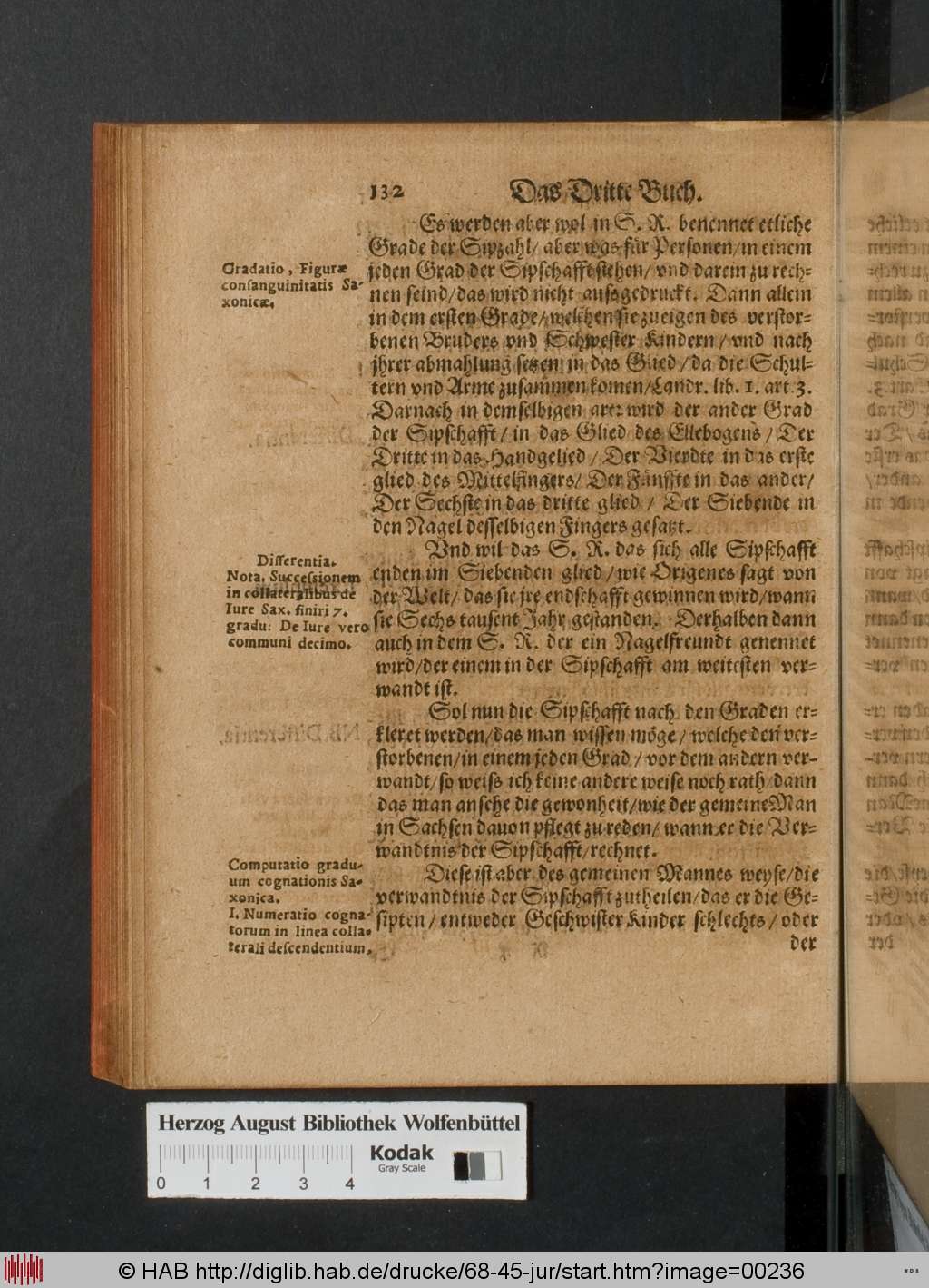 http://diglib.hab.de/drucke/68-45-jur/00236.jpg