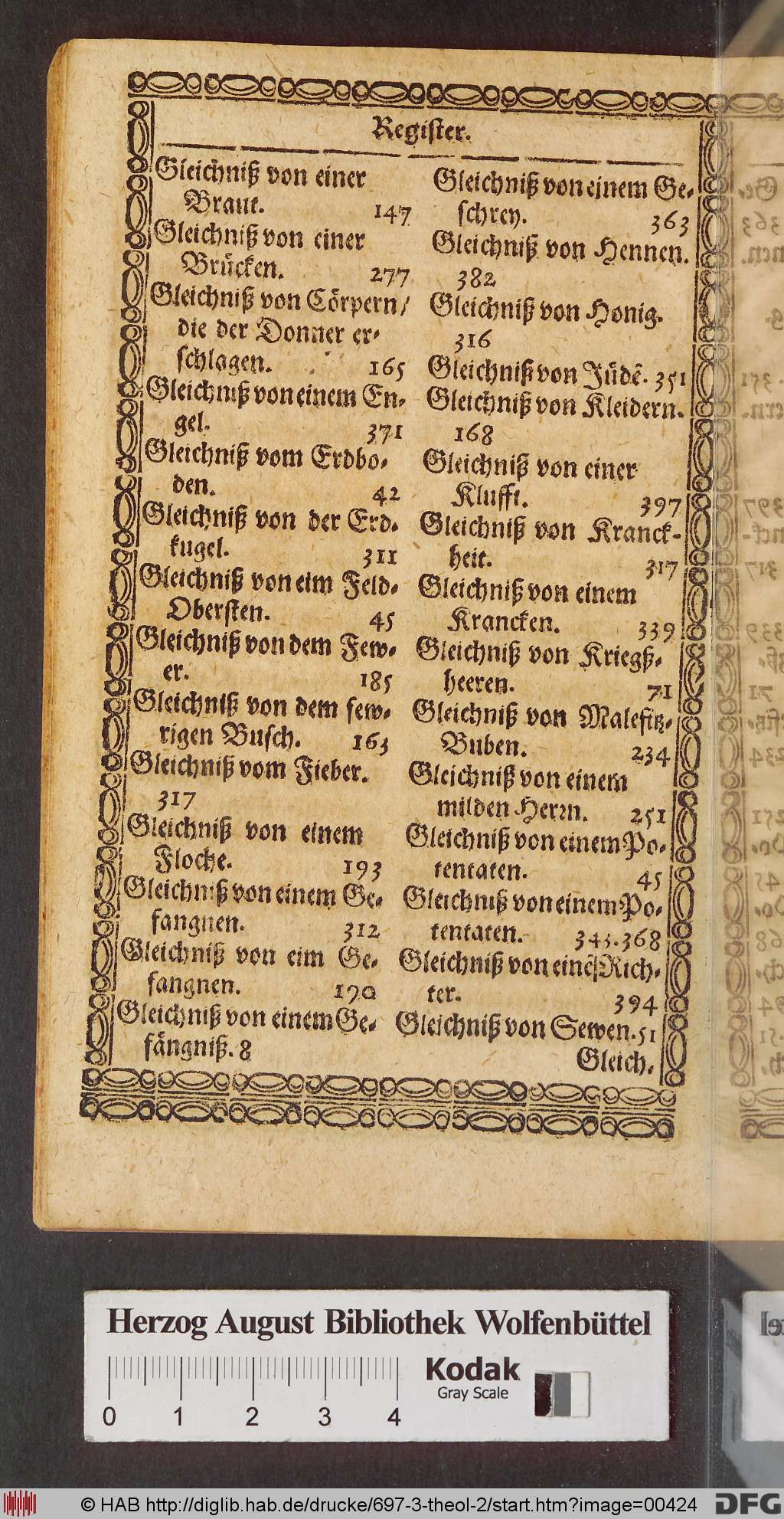 http://diglib.hab.de/drucke/697-3-theol-2/00424.jpg