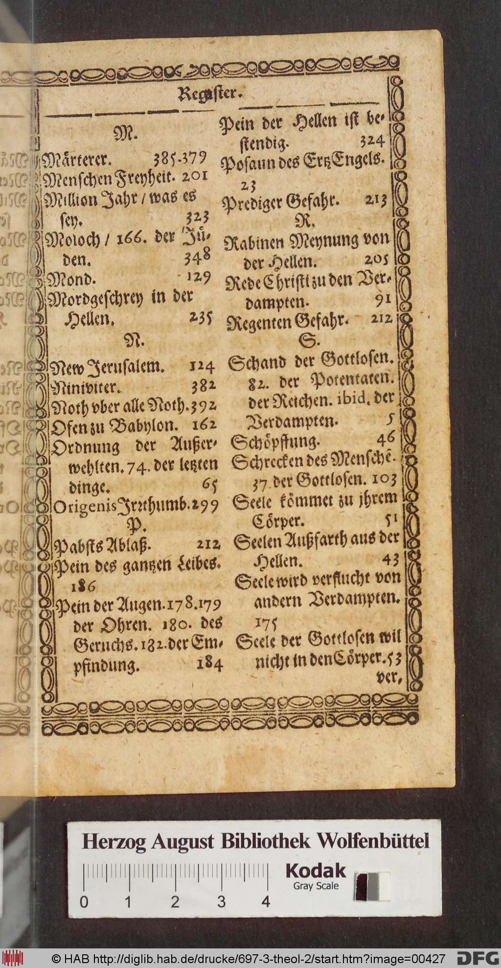 http://diglib.hab.de/drucke/697-3-theol-2/00427.jpg