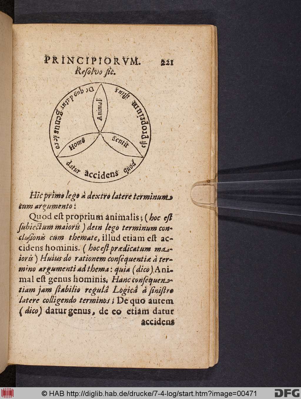 http://diglib.hab.de/drucke/7-4-log/00471.jpg