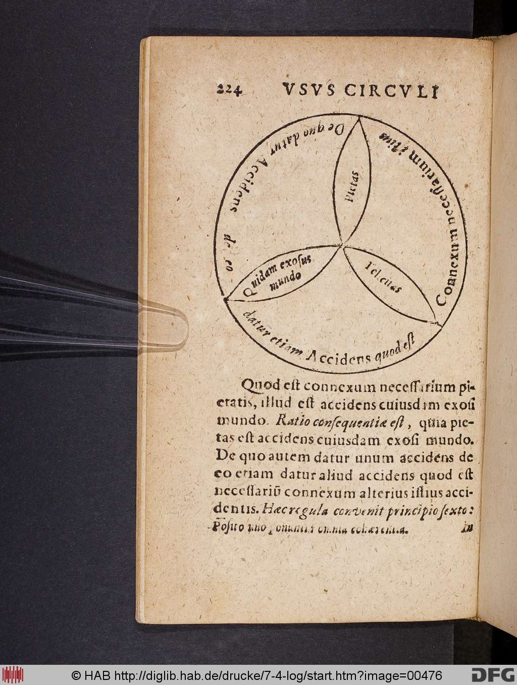 http://diglib.hab.de/drucke/7-4-log/00476.jpg