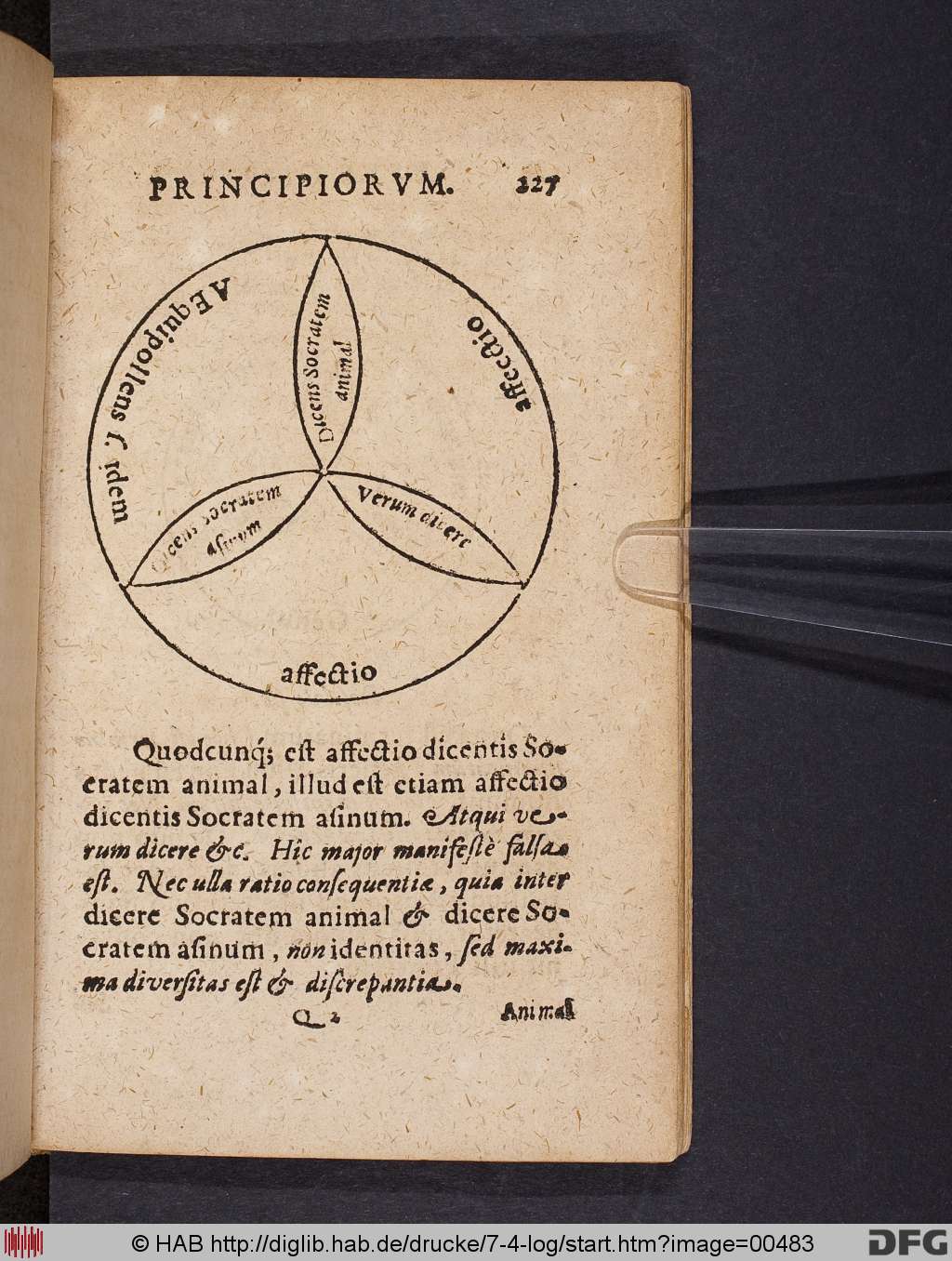 http://diglib.hab.de/drucke/7-4-log/00483.jpg