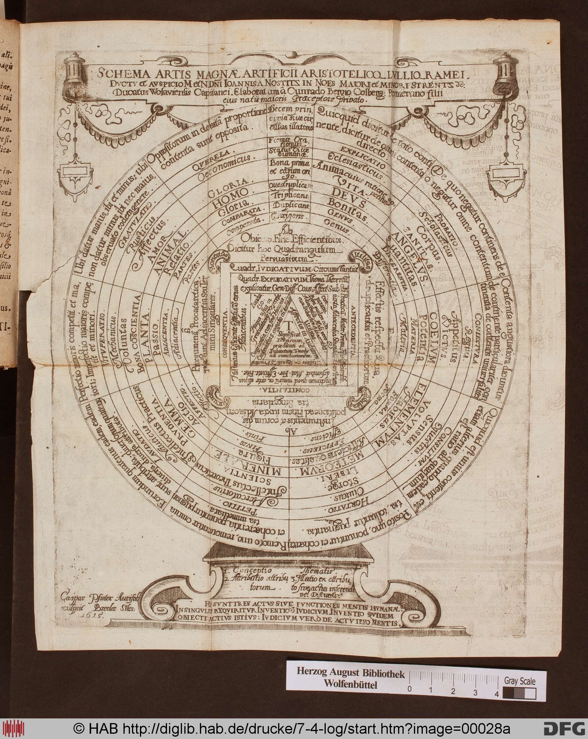 http://diglib.hab.de/drucke/7-4-log/max/00028a.jpg
