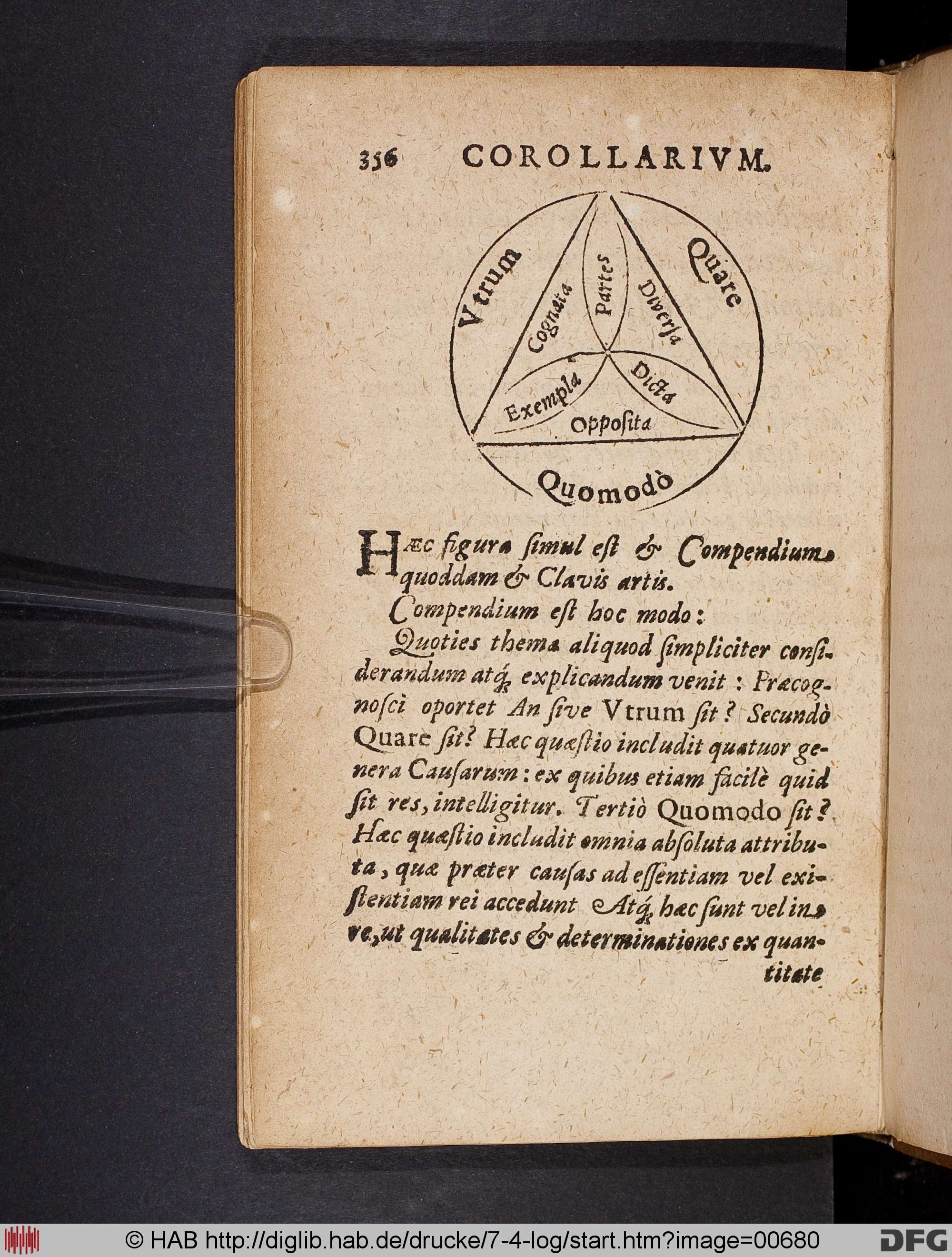http://diglib.hab.de/drucke/7-4-log/max/00680.jpg