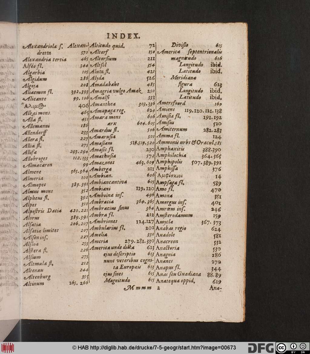 http://diglib.hab.de/drucke/7-5-geogr/00673.jpg