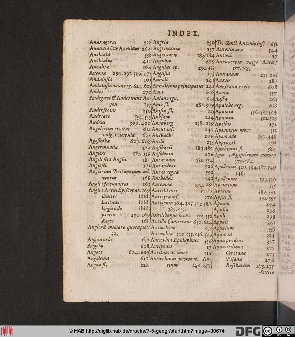 http://diglib.hab.de/drucke/7-5-geogr/00674.jpg