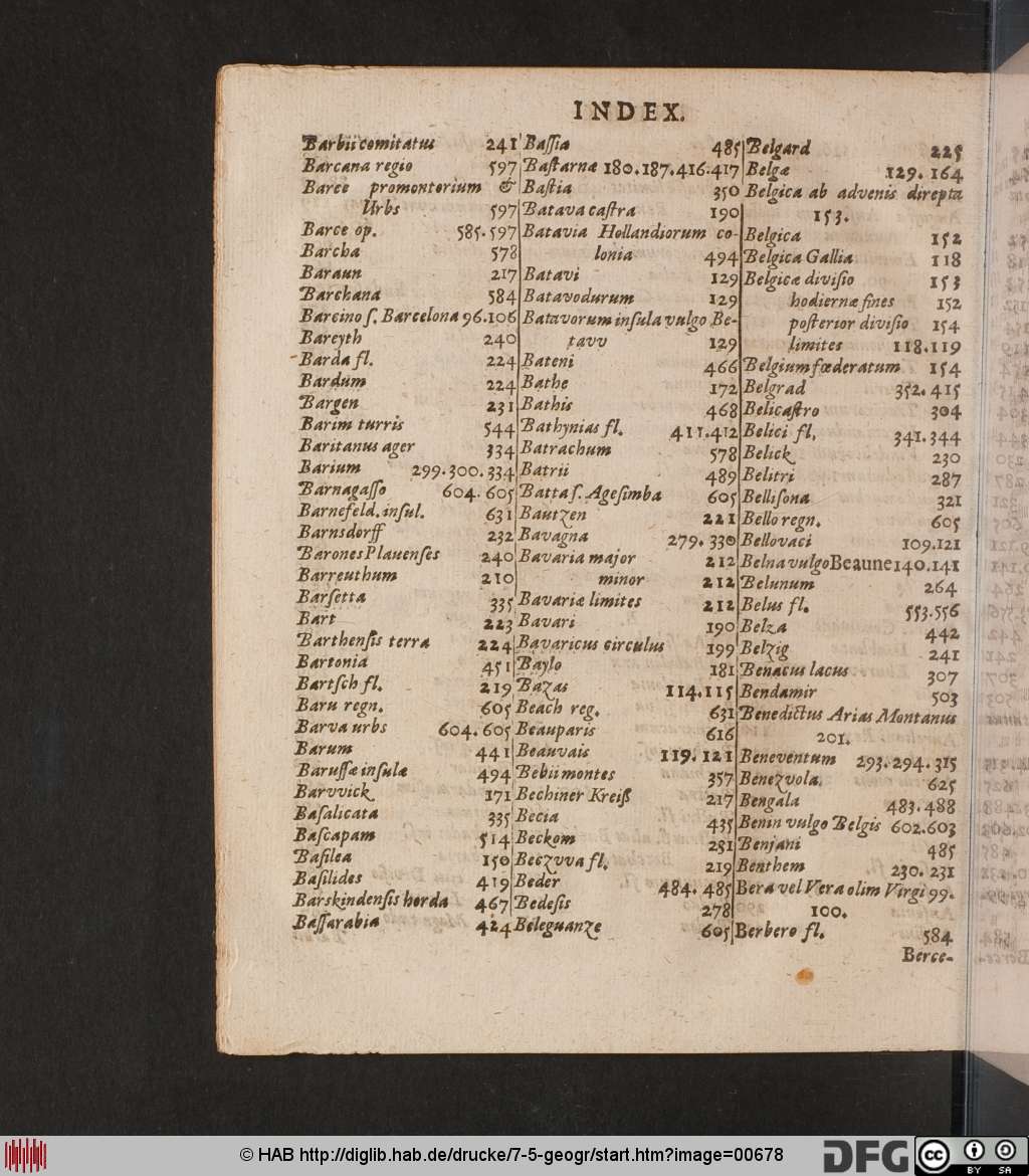 http://diglib.hab.de/drucke/7-5-geogr/00678.jpg