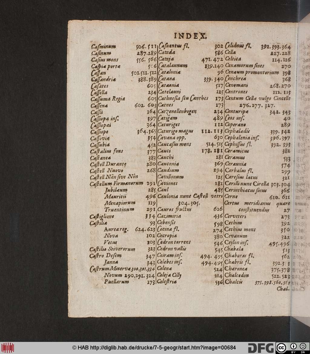 http://diglib.hab.de/drucke/7-5-geogr/00684.jpg