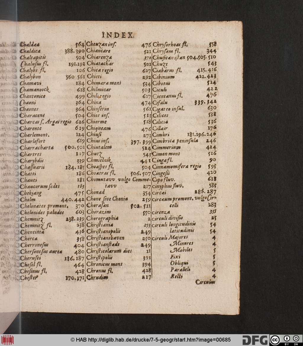 http://diglib.hab.de/drucke/7-5-geogr/00685.jpg