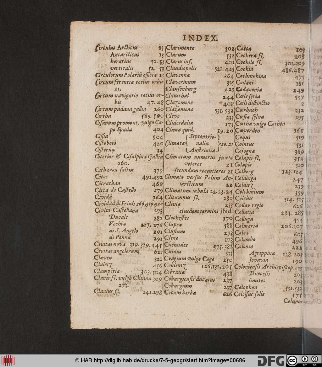 http://diglib.hab.de/drucke/7-5-geogr/00686.jpg