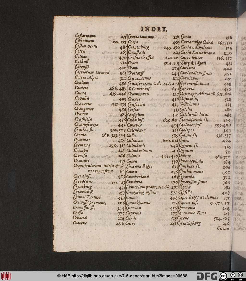 http://diglib.hab.de/drucke/7-5-geogr/00688.jpg