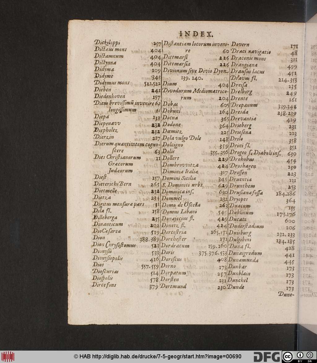 http://diglib.hab.de/drucke/7-5-geogr/00690.jpg