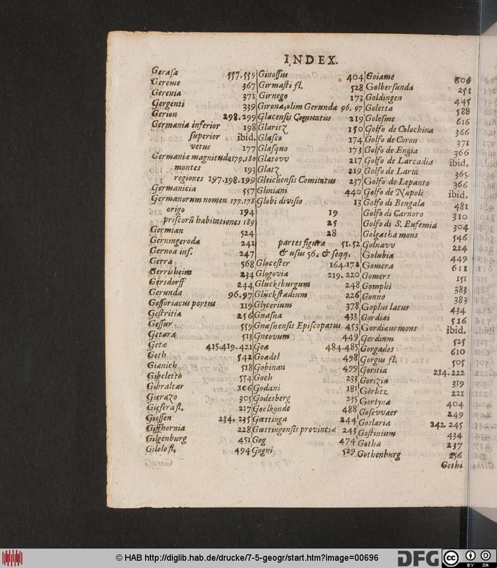http://diglib.hab.de/drucke/7-5-geogr/00696.jpg
