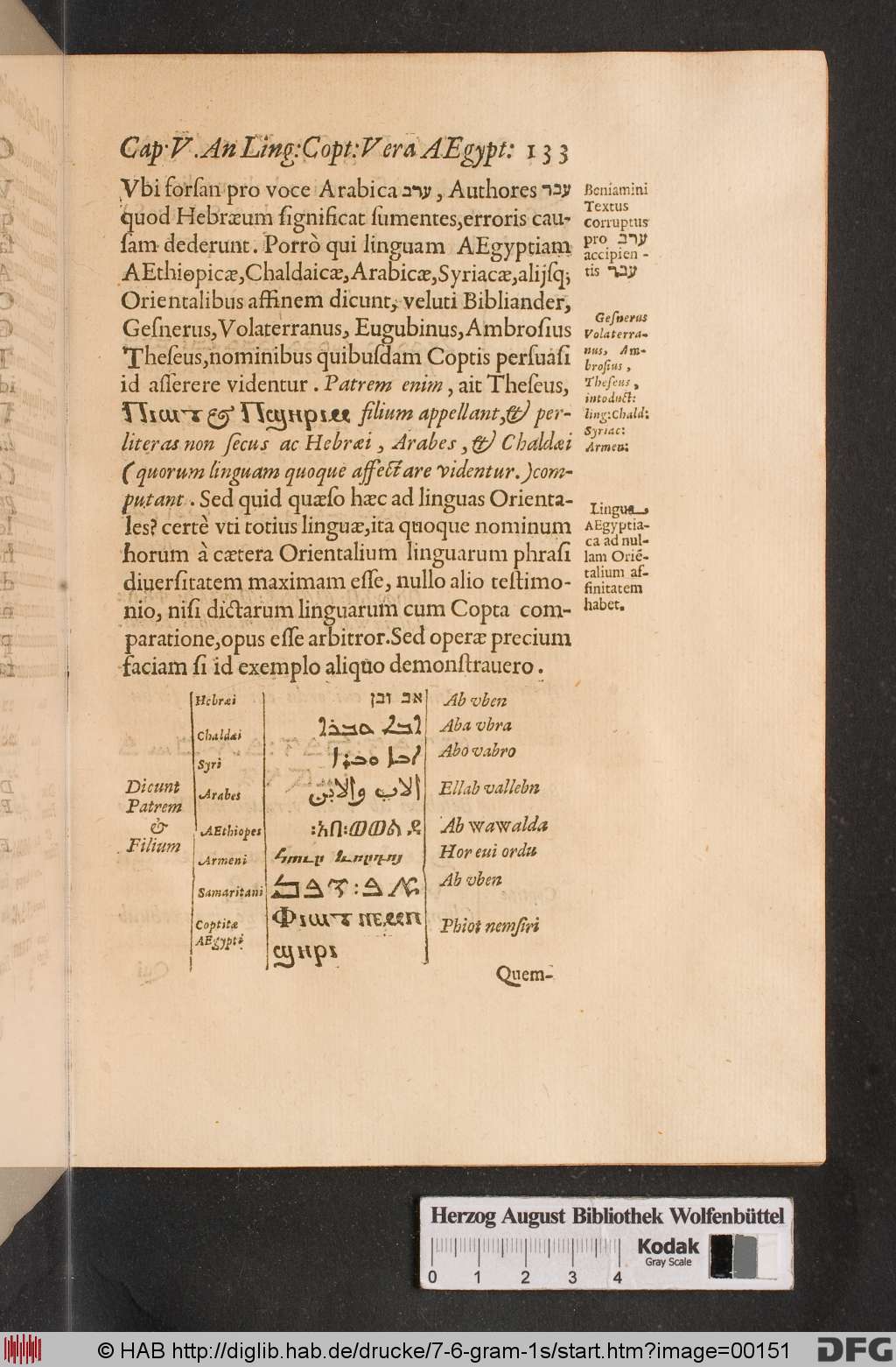 http://diglib.hab.de/drucke/7-6-gram-1s/00151.jpg