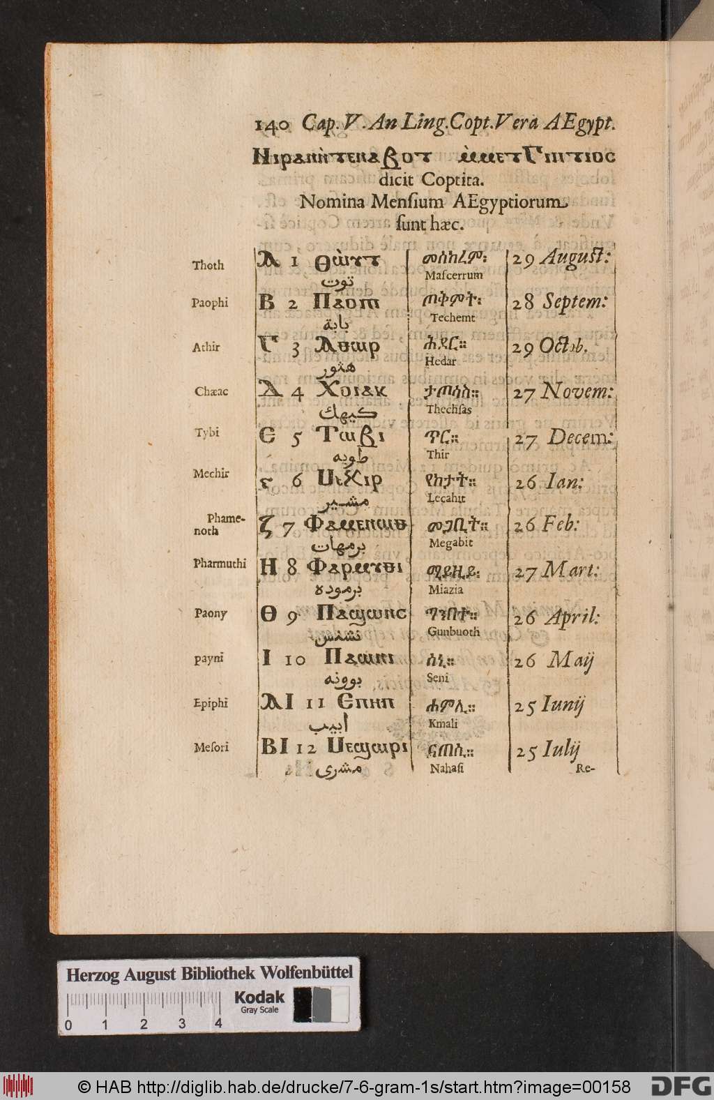 http://diglib.hab.de/drucke/7-6-gram-1s/00158.jpg