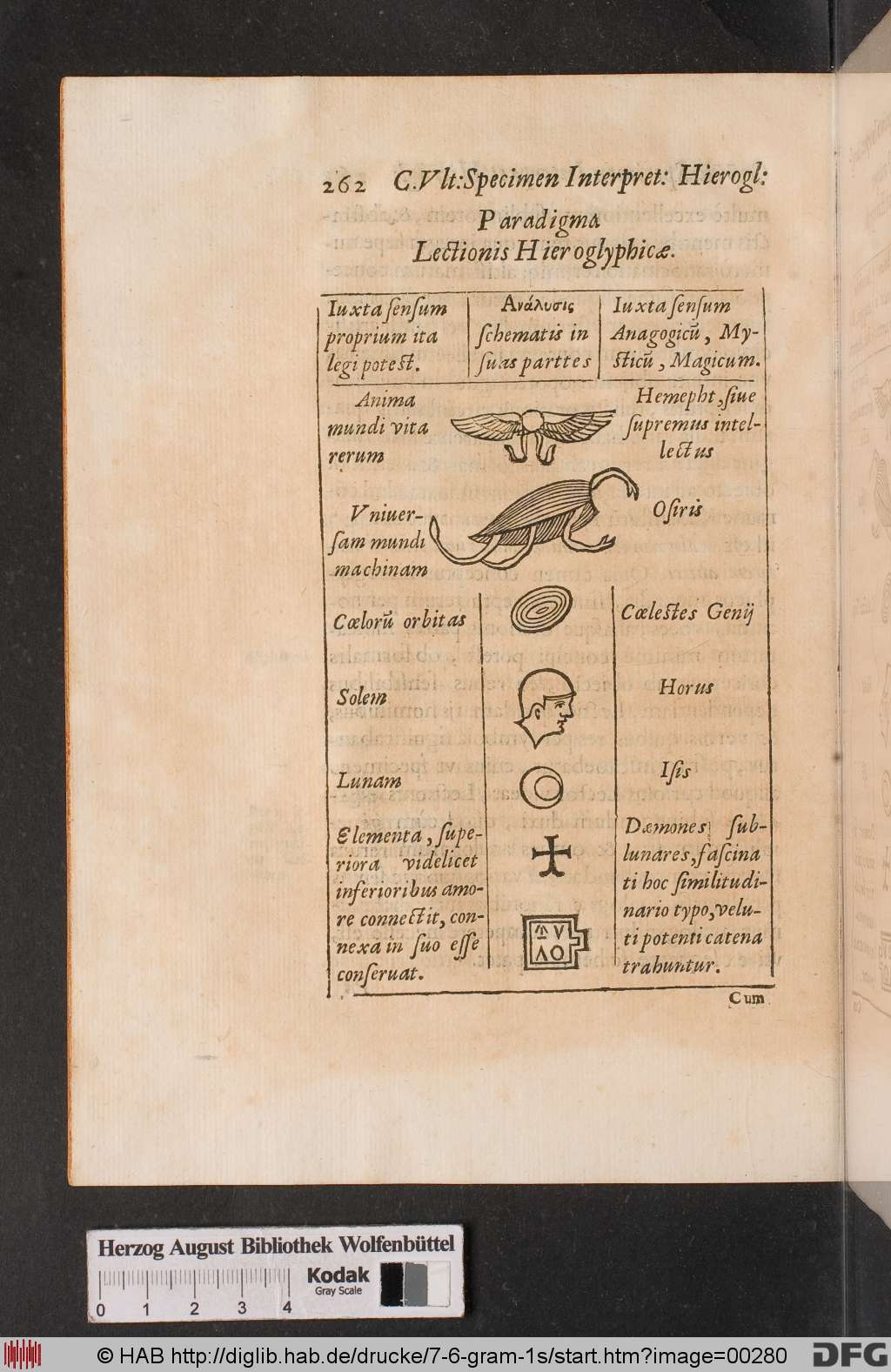 http://diglib.hab.de/drucke/7-6-gram-1s/00280.jpg