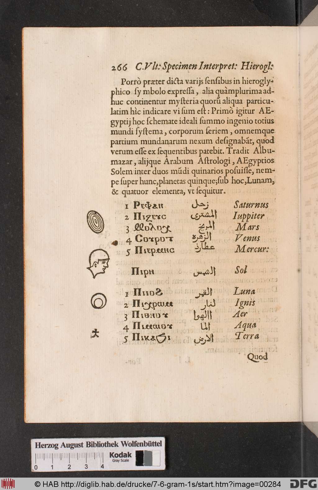 http://diglib.hab.de/drucke/7-6-gram-1s/00284.jpg