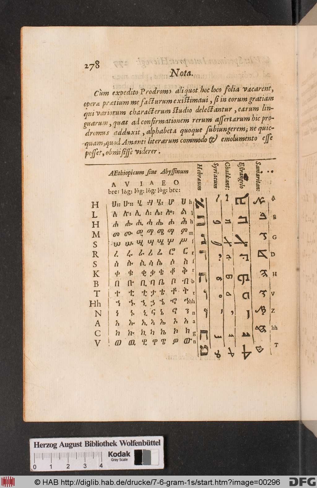 http://diglib.hab.de/drucke/7-6-gram-1s/00296.jpg