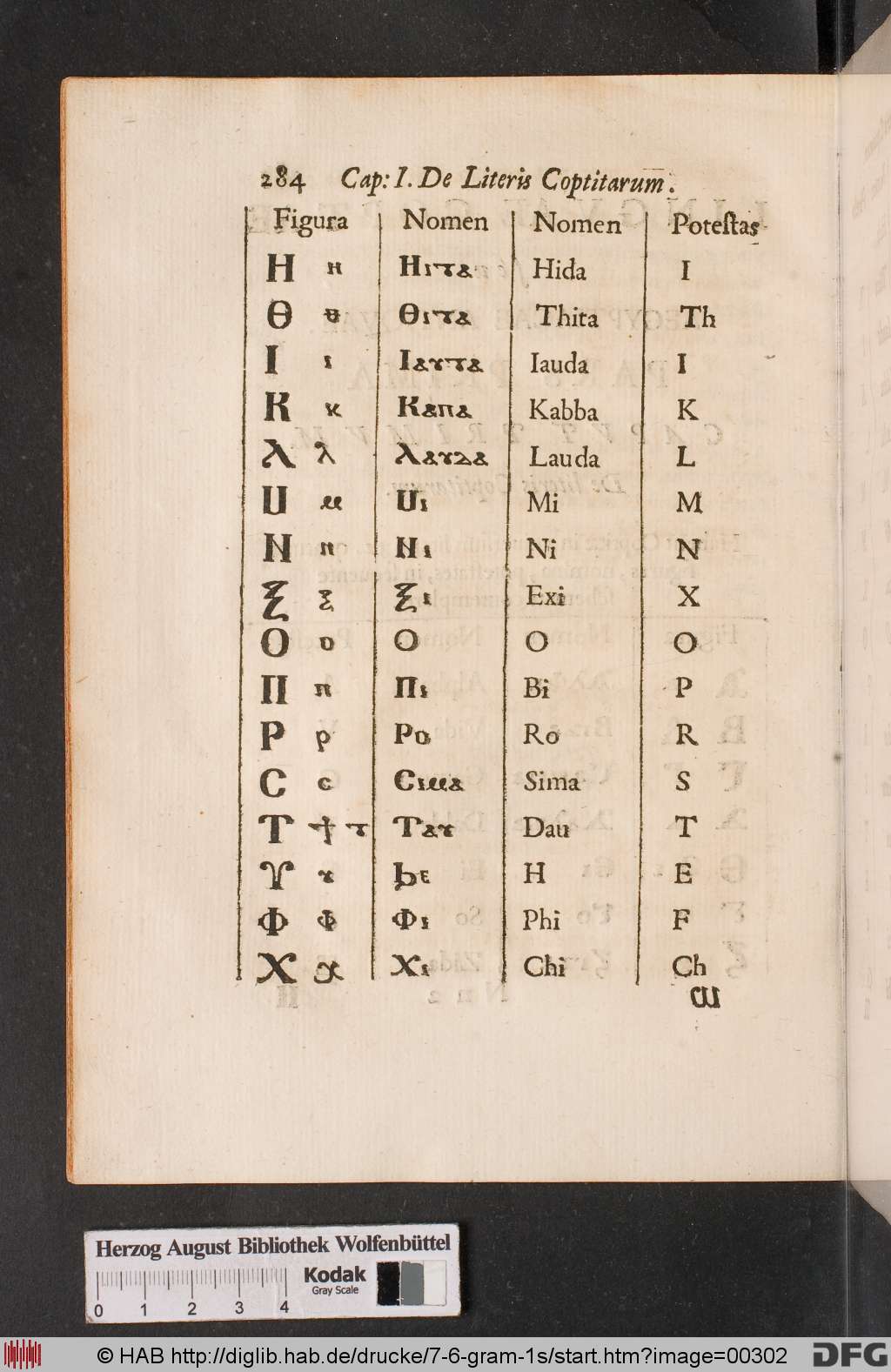 http://diglib.hab.de/drucke/7-6-gram-1s/00302.jpg