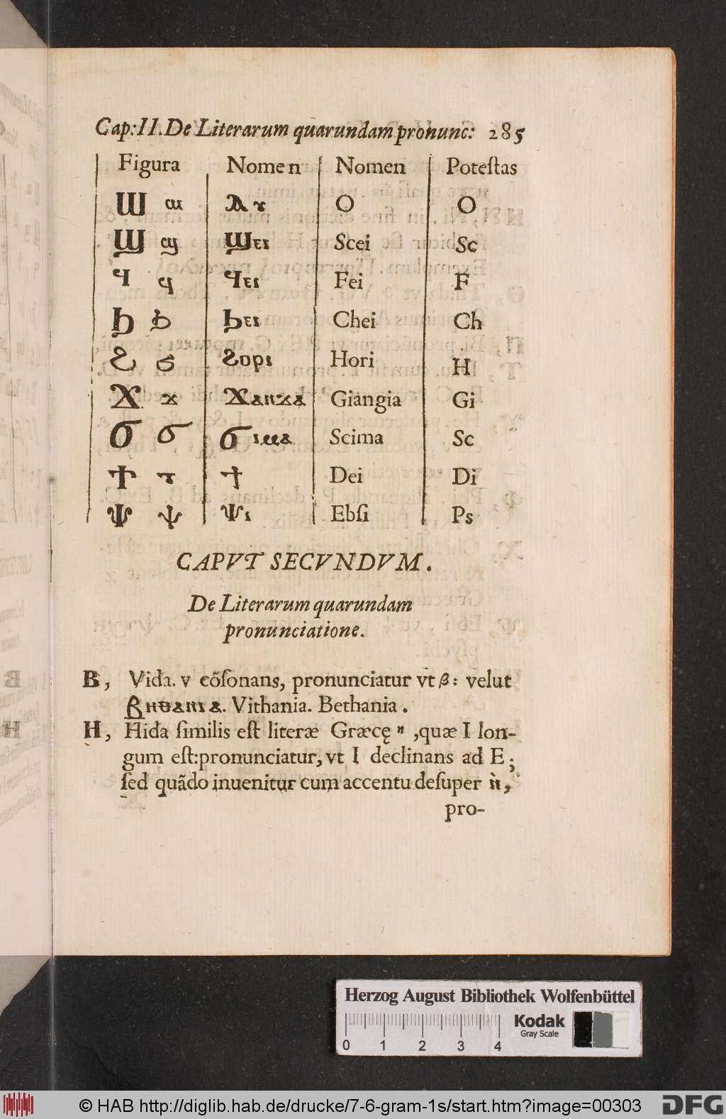 http://diglib.hab.de/drucke/7-6-gram-1s/00303.jpg