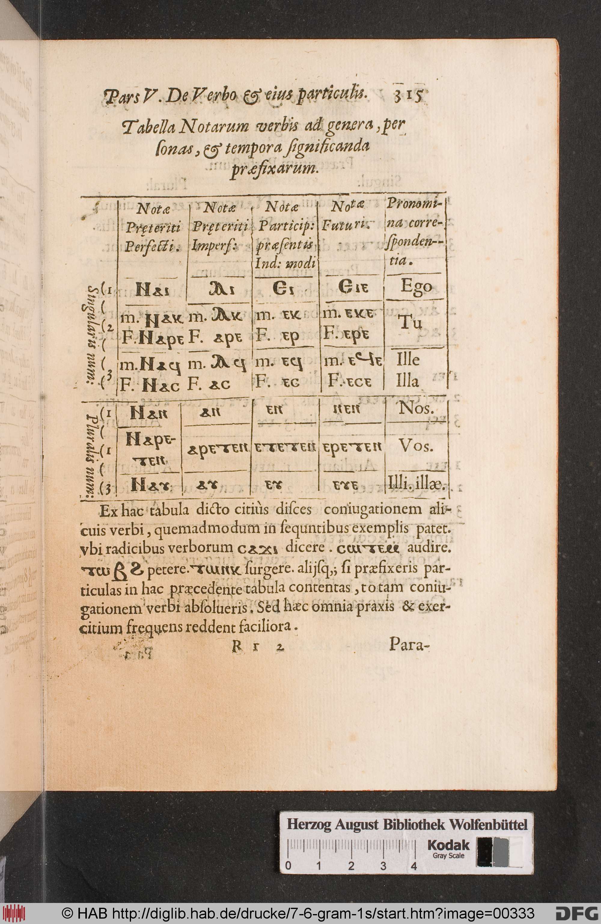 http://diglib.hab.de/drucke/7-6-gram-1s/max/00333.jpg