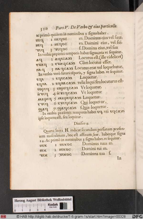 http://diglib.hab.de/drucke/7-6-gram-1s/min/00328.jpg