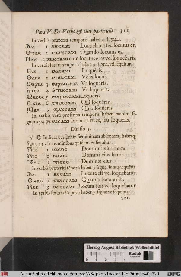 http://diglib.hab.de/drucke/7-6-gram-1s/min/00329.jpg