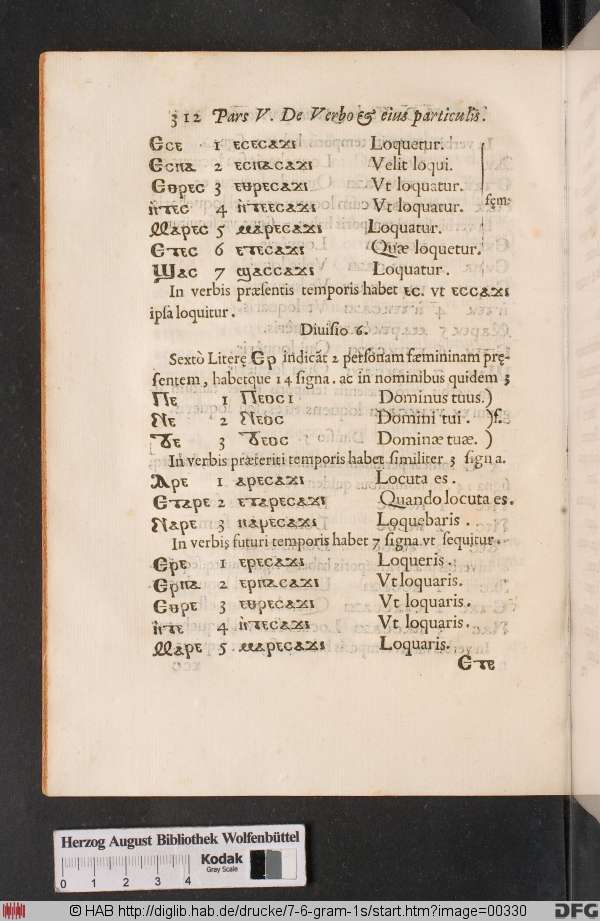 http://diglib.hab.de/drucke/7-6-gram-1s/min/00330.jpg