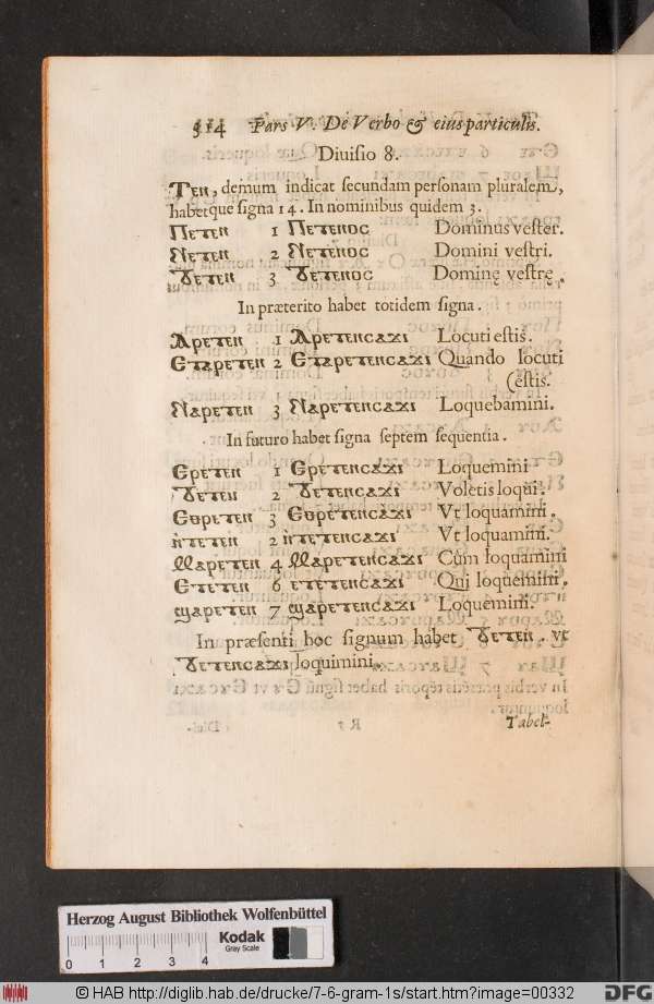 http://diglib.hab.de/drucke/7-6-gram-1s/min/00332.jpg