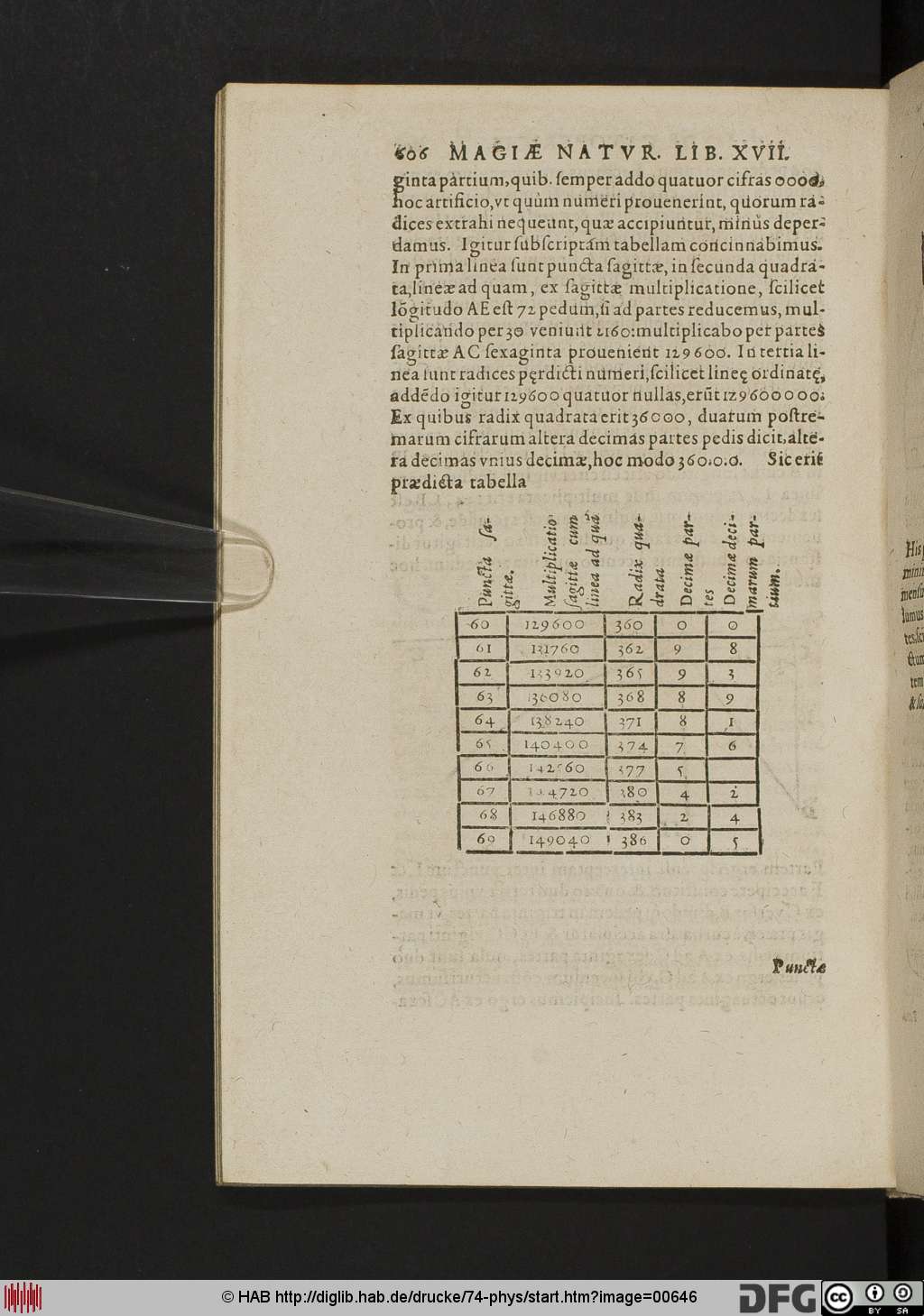 http://diglib.hab.de/drucke/74-phys/00646.jpg