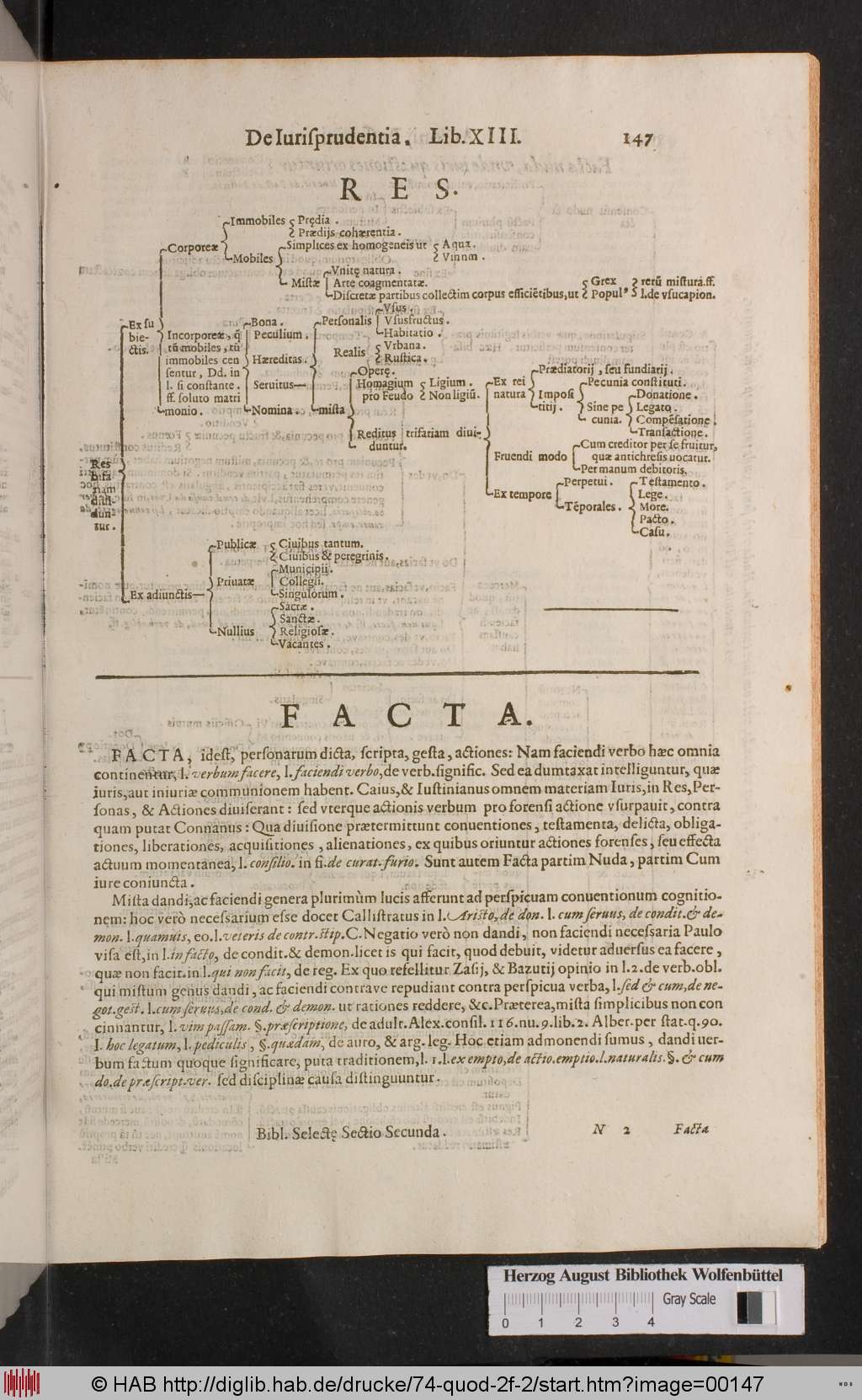 http://diglib.hab.de/drucke/74-quod-2f-2/00147.jpg