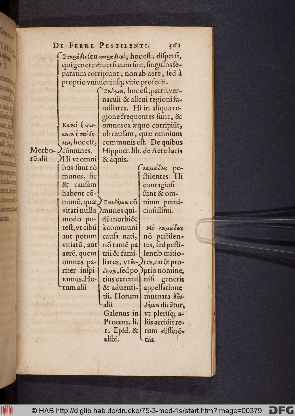 http://diglib.hab.de/drucke/75-3-med-1s/00379.jpg