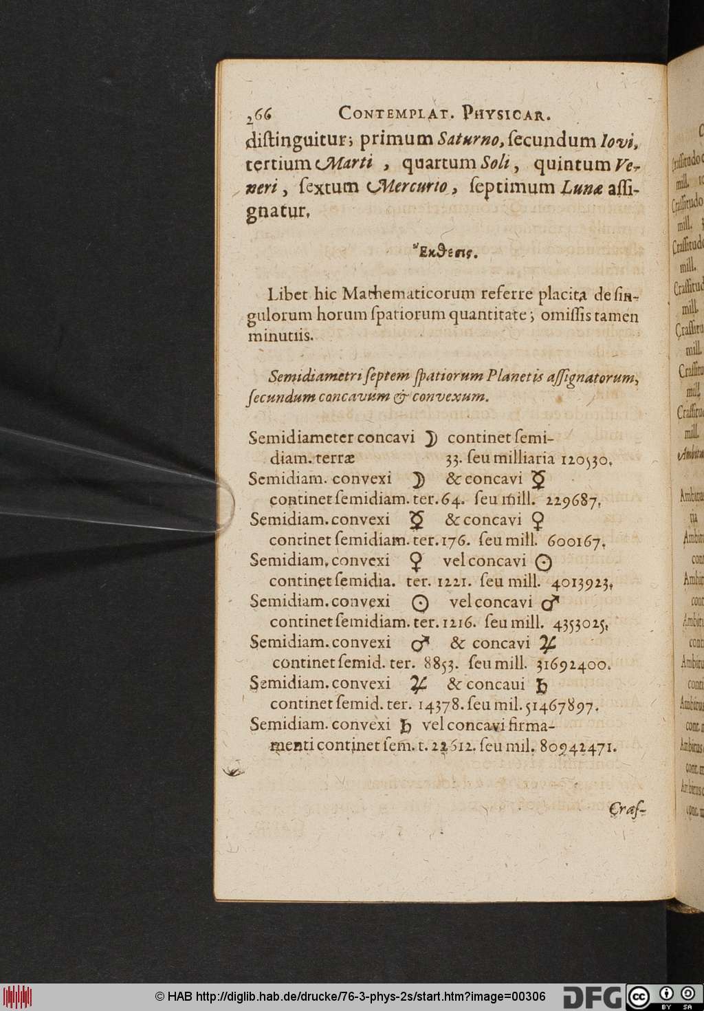 http://diglib.hab.de/drucke/76-3-phys-2s/00306.jpg