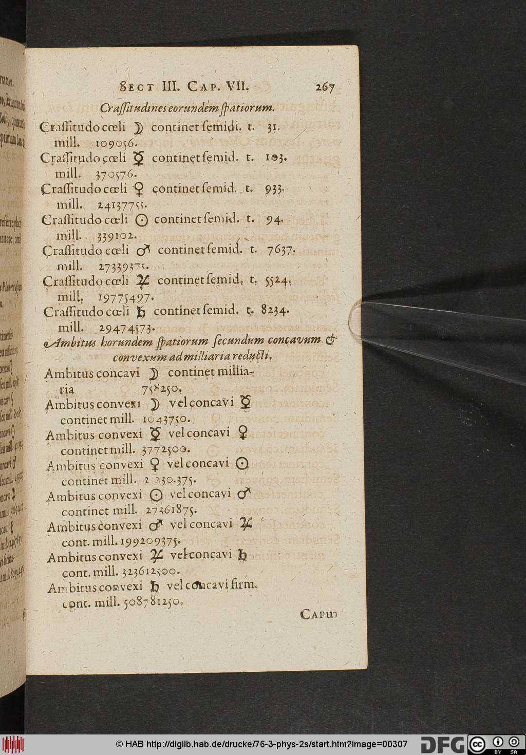 http://diglib.hab.de/drucke/76-3-phys-2s/00307.jpg