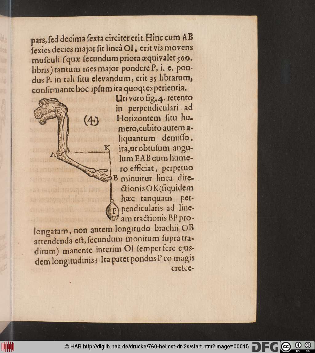 http://diglib.hab.de/drucke/760-helmst-dr-2s/00015.jpg