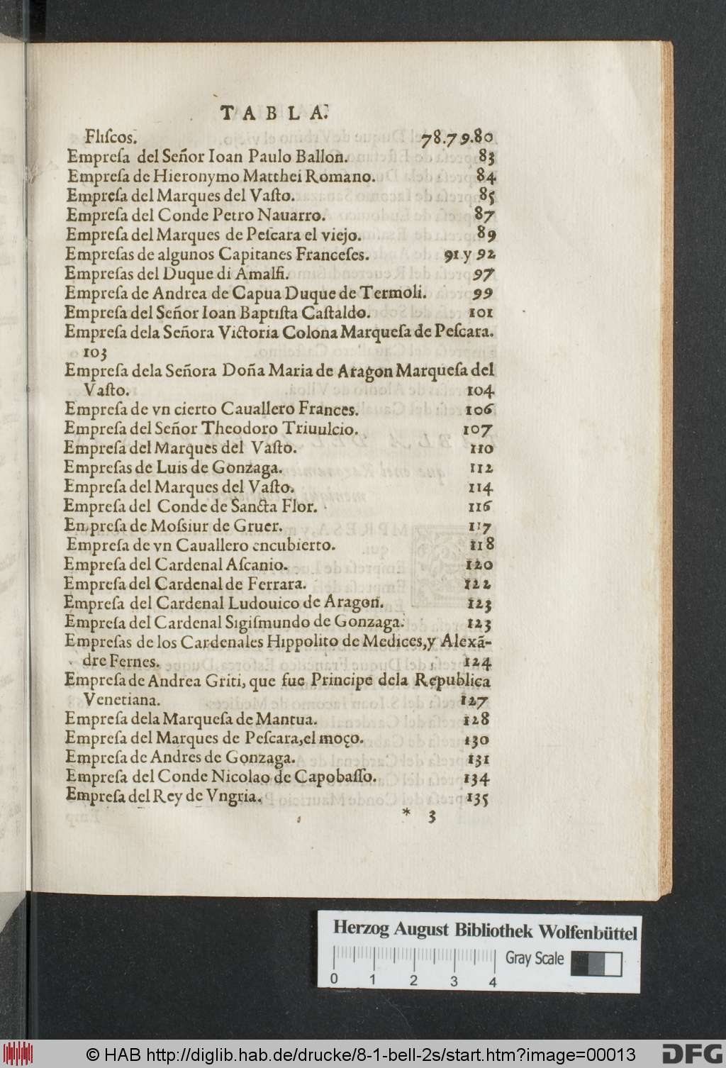 http://diglib.hab.de/drucke/8-1-bell-2s/00013.jpg