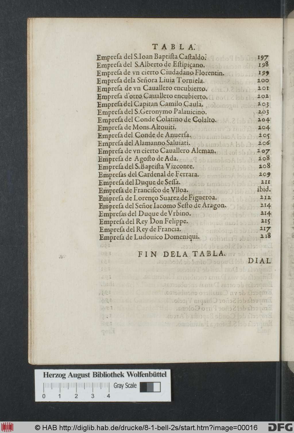 http://diglib.hab.de/drucke/8-1-bell-2s/00016.jpg