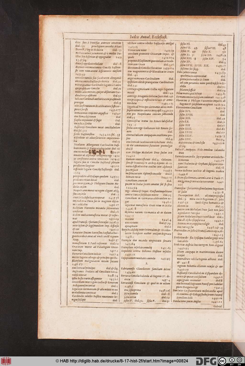 http://diglib.hab.de/drucke/8-17-hist-2f/00824.jpg
