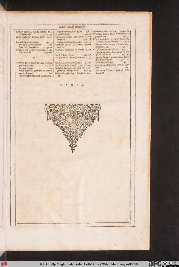 http://diglib.hab.de/drucke/8-17-hist-2f/min/00829.jpg