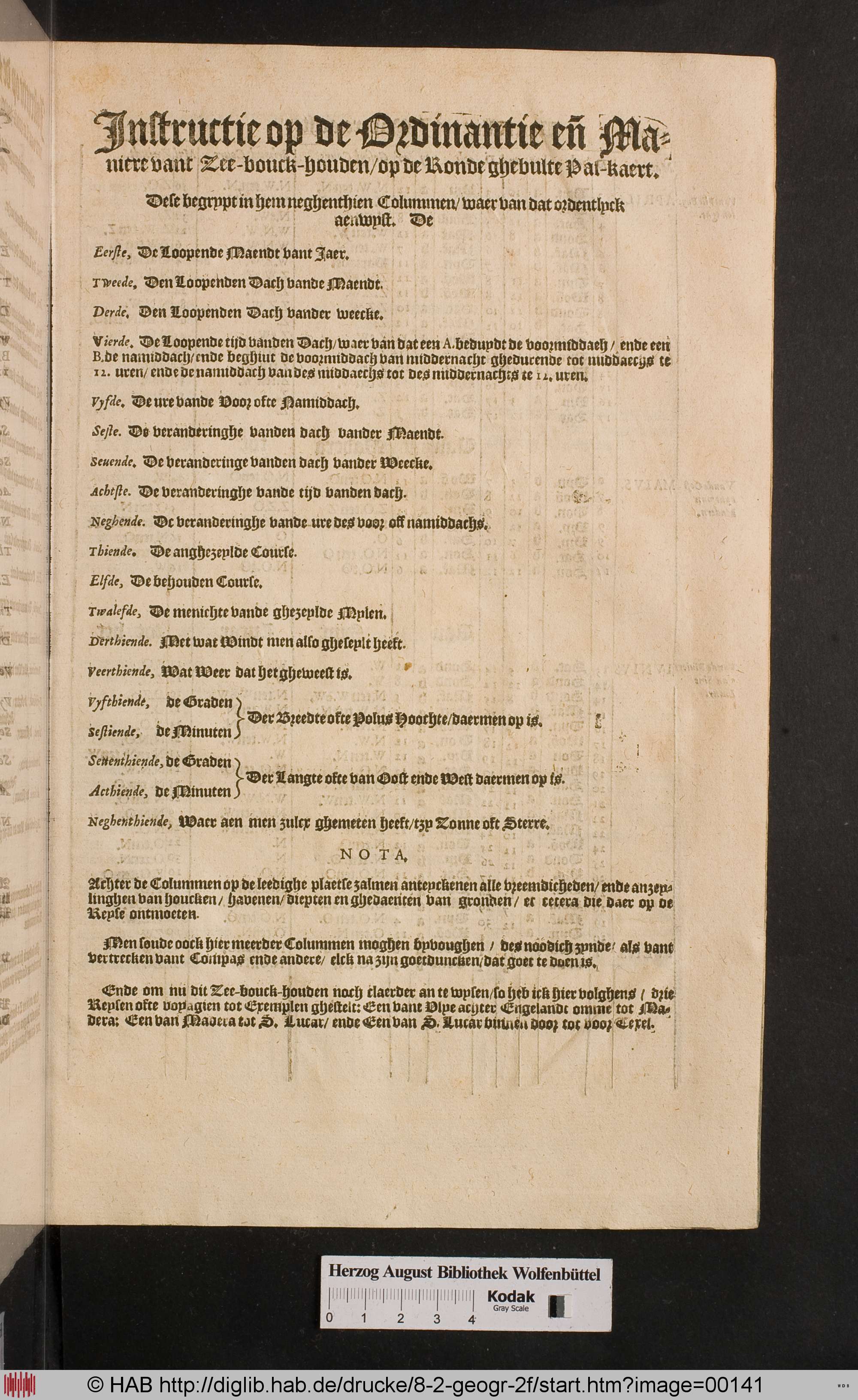 http://diglib.hab.de/drucke/8-2-geogr-2f/max/00141.jpg
