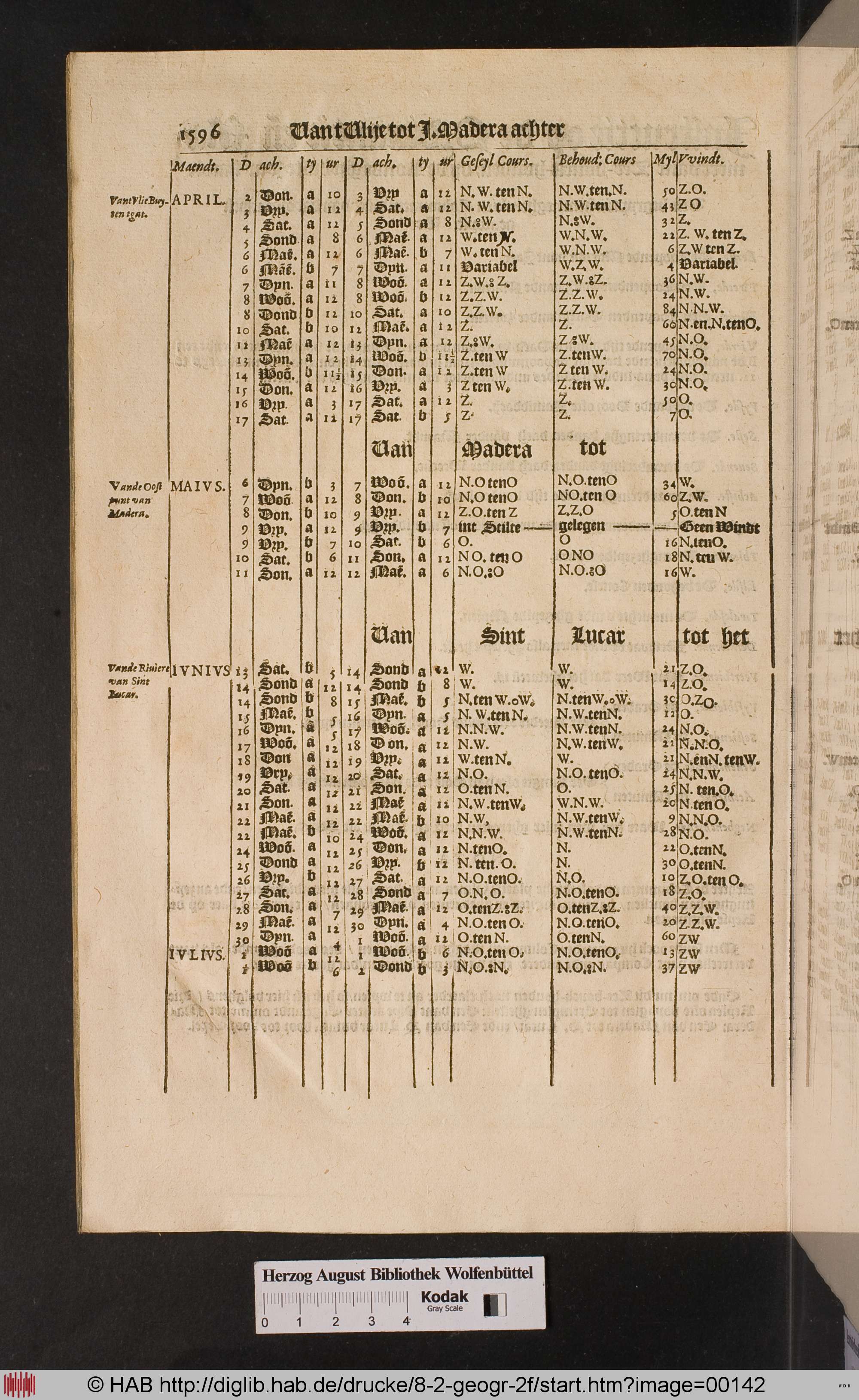 http://diglib.hab.de/drucke/8-2-geogr-2f/max/00142.jpg