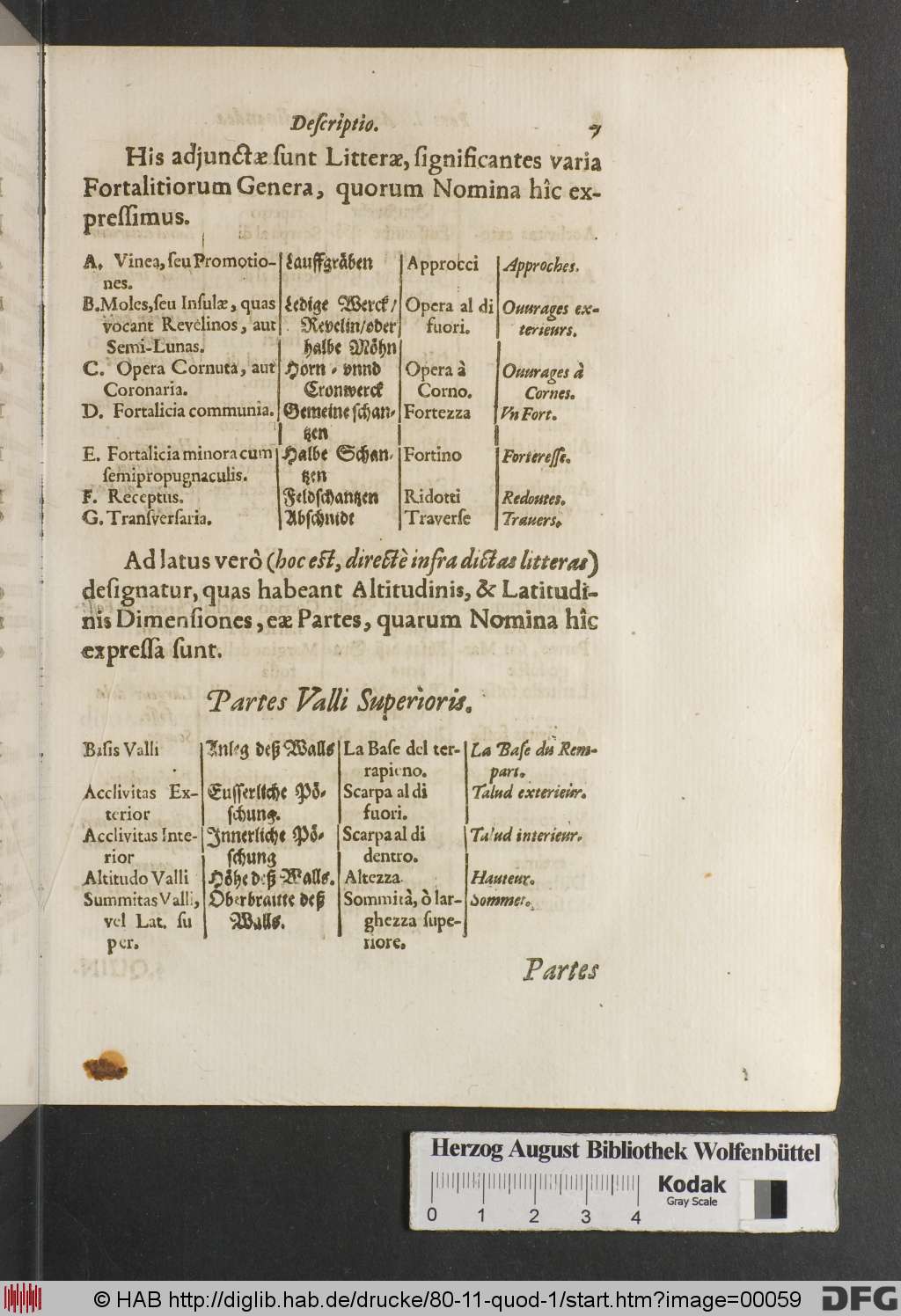 http://diglib.hab.de/drucke/80-11-quod-1/00059.jpg