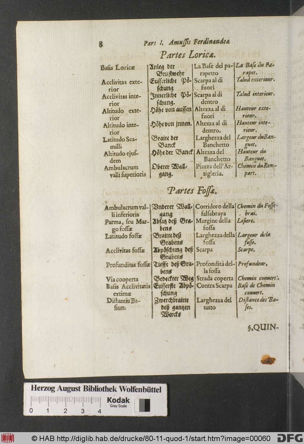 http://diglib.hab.de/drucke/80-11-quod-1/00060.jpg