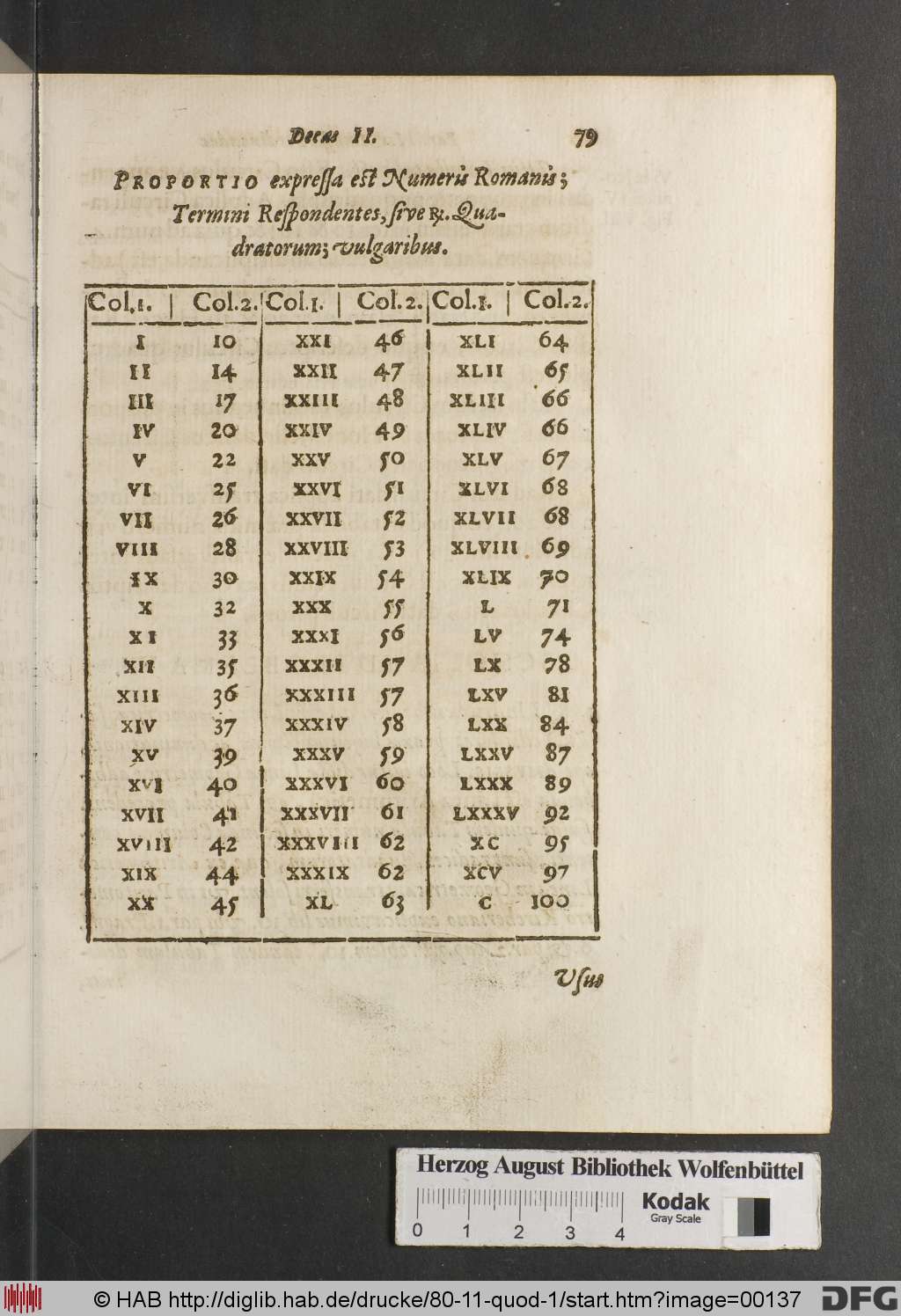 http://diglib.hab.de/drucke/80-11-quod-1/00137.jpg