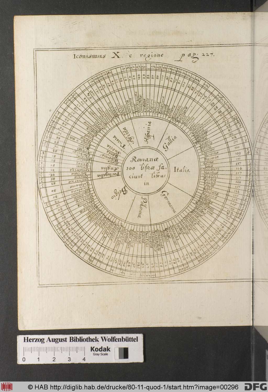 http://diglib.hab.de/drucke/80-11-quod-1/00296.jpg