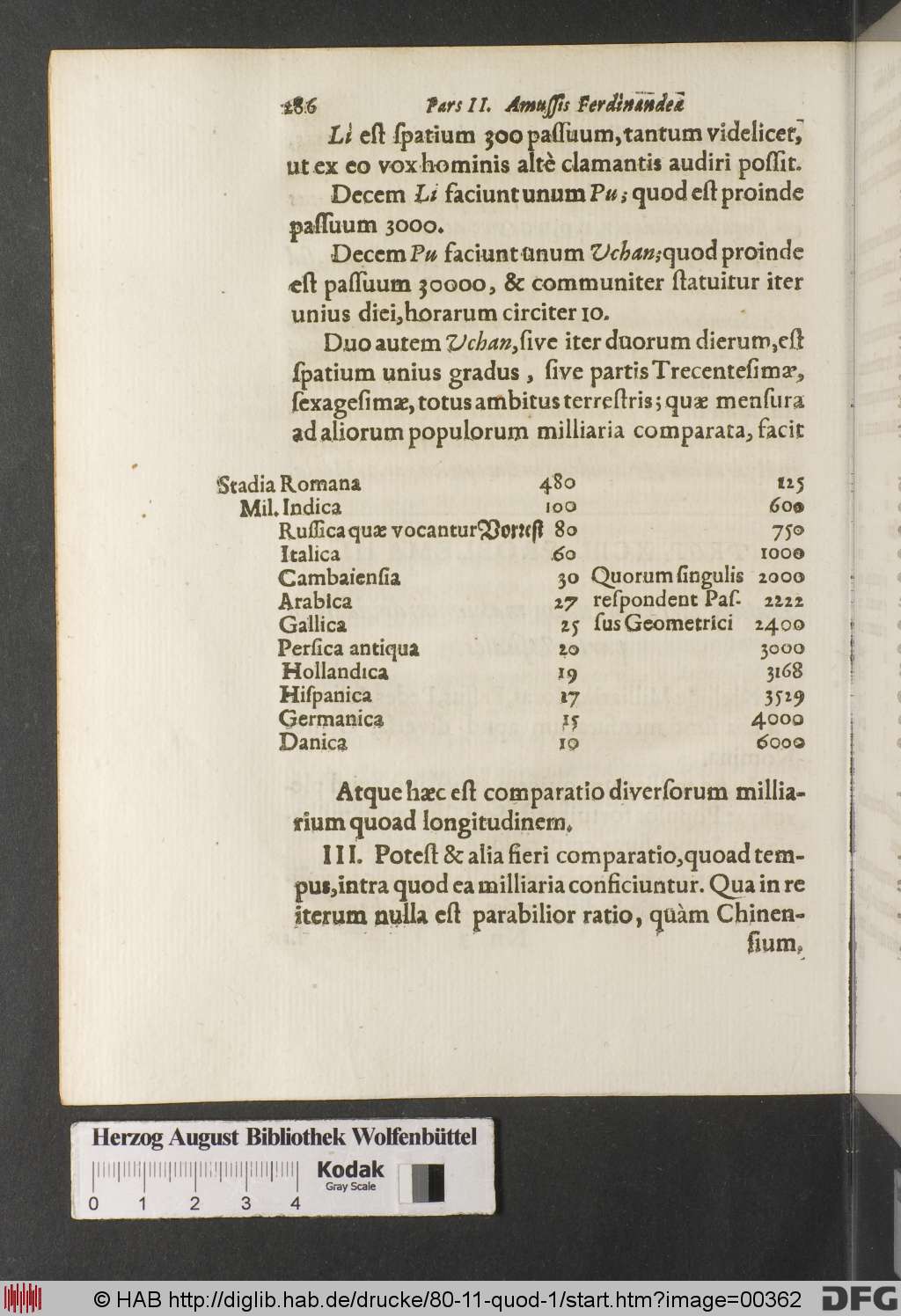 http://diglib.hab.de/drucke/80-11-quod-1/00362.jpg