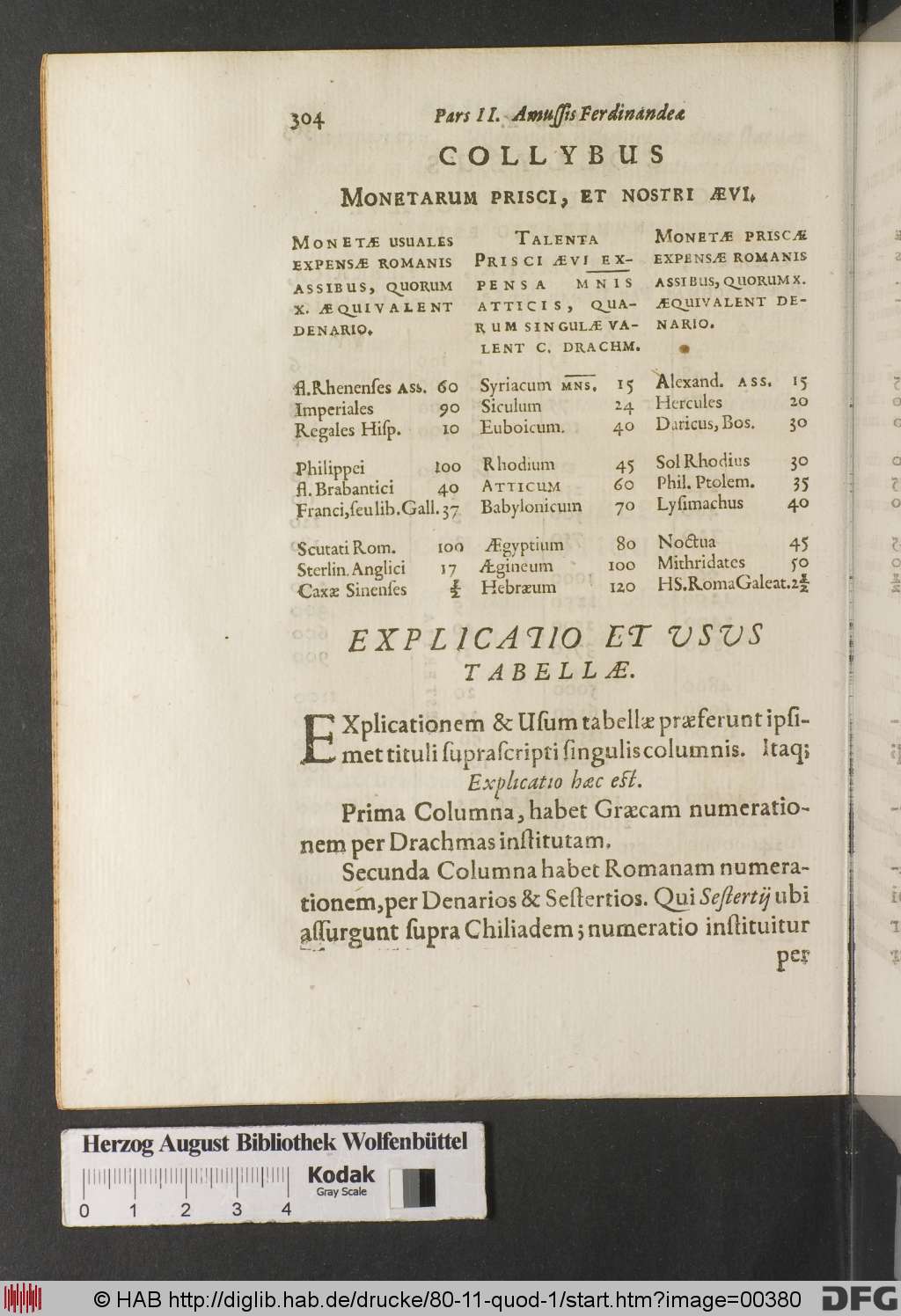 http://diglib.hab.de/drucke/80-11-quod-1/00380.jpg