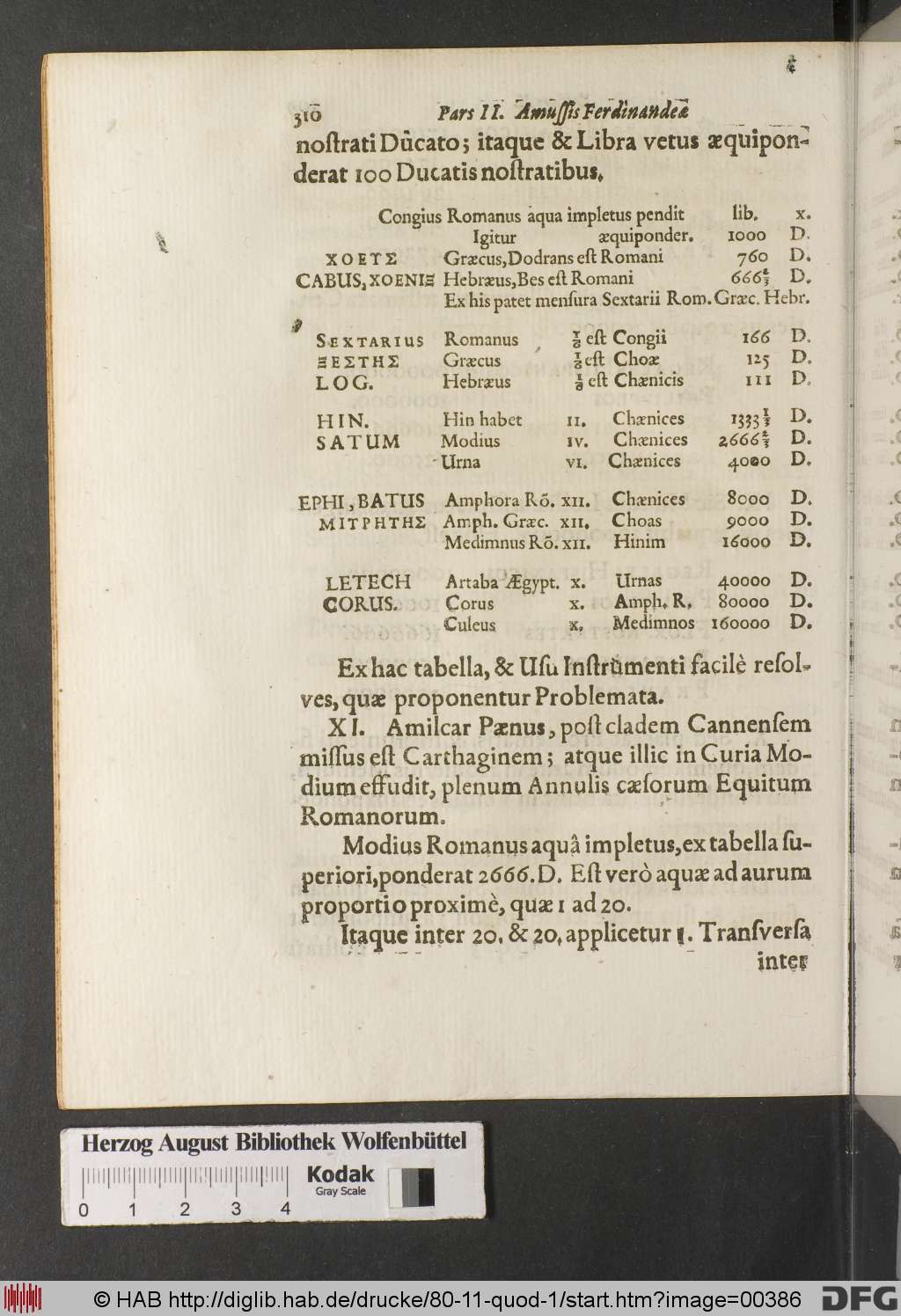 http://diglib.hab.de/drucke/80-11-quod-1/00386.jpg